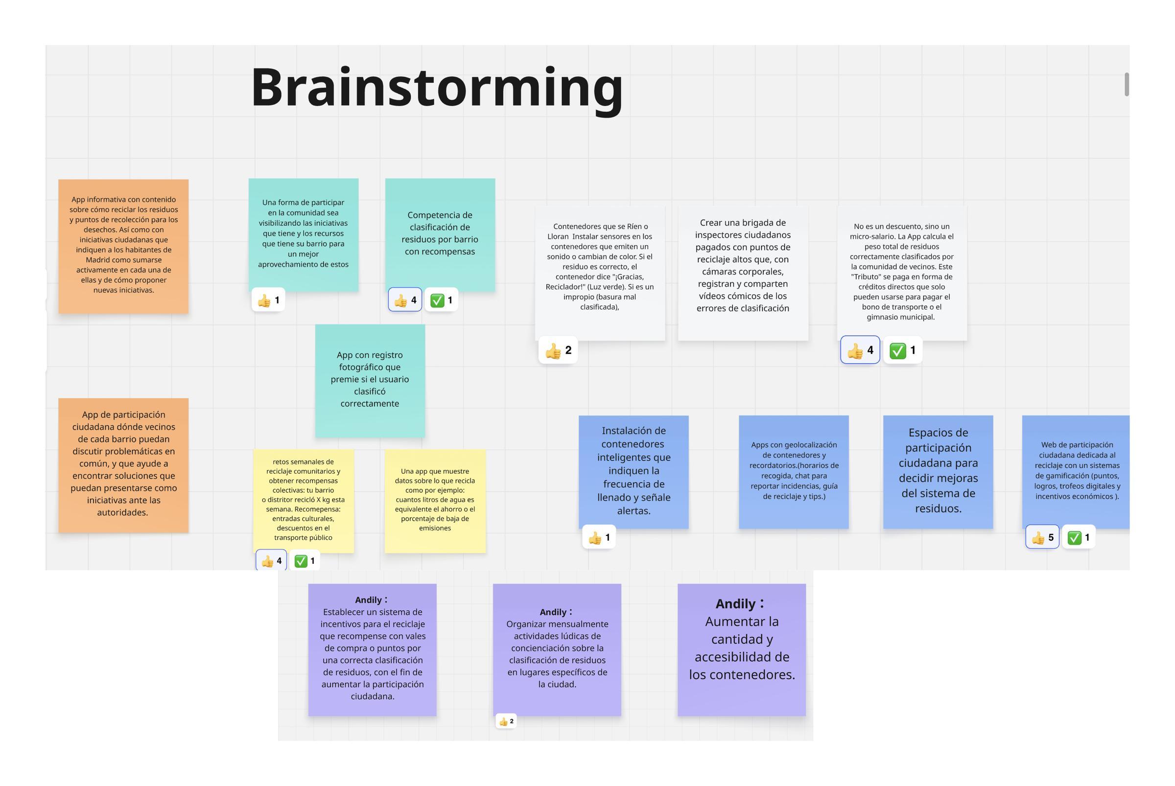 Brainstorming session board